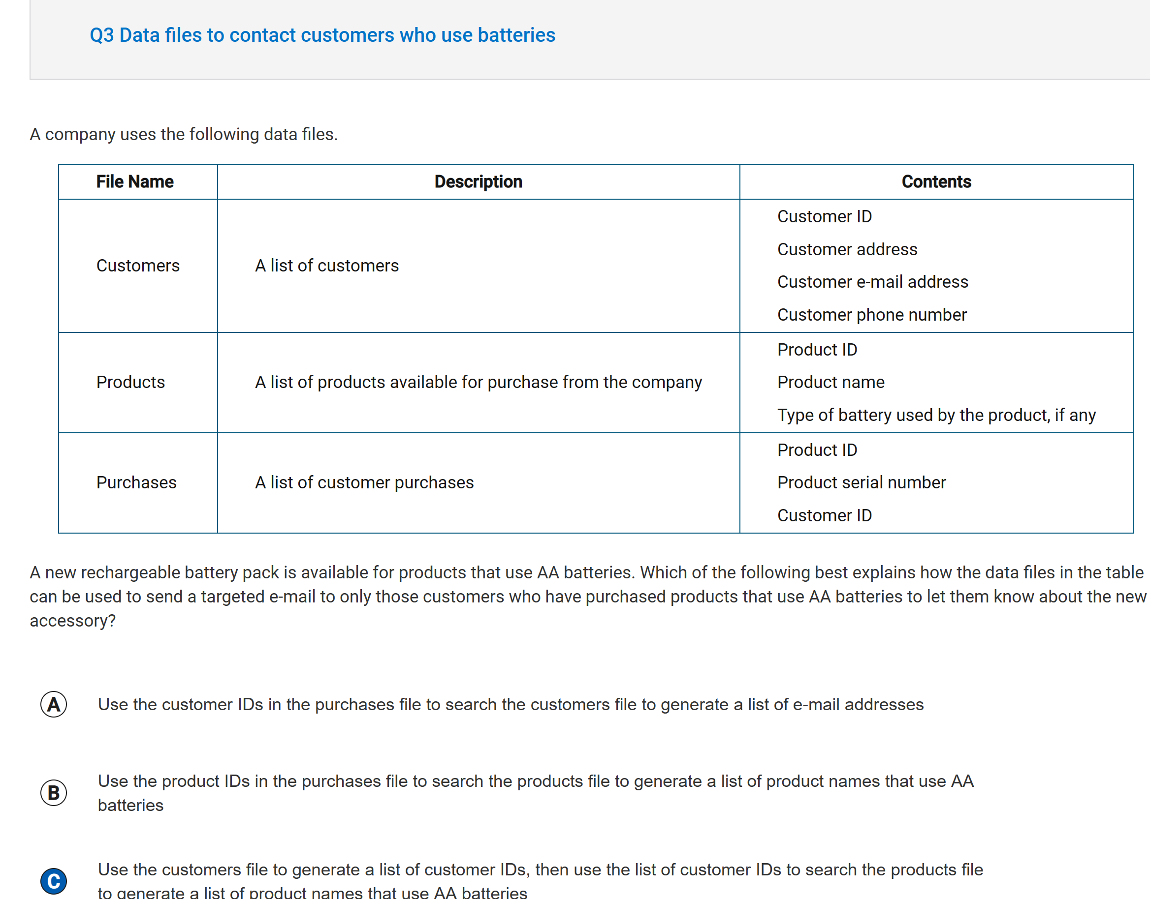 CB Missed Question #3